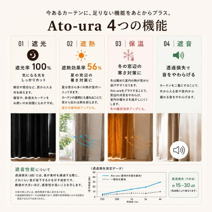 ATO-URA（アトウラ）