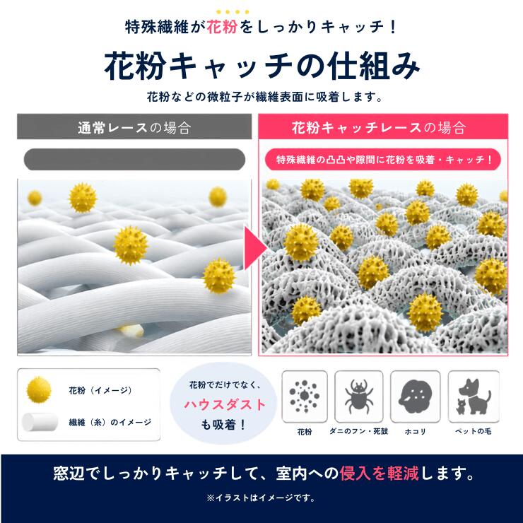Komore（コモレ）