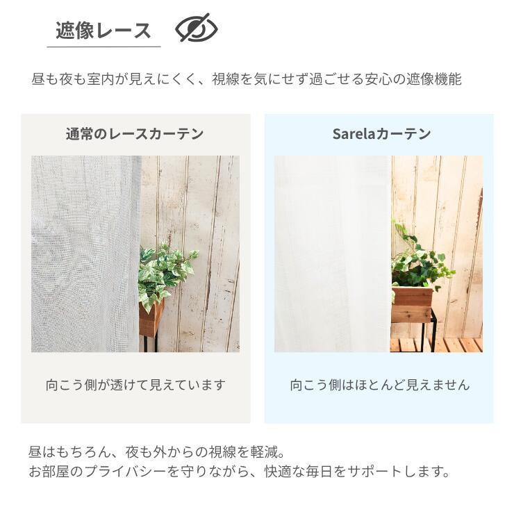 Sarela（サレラ）