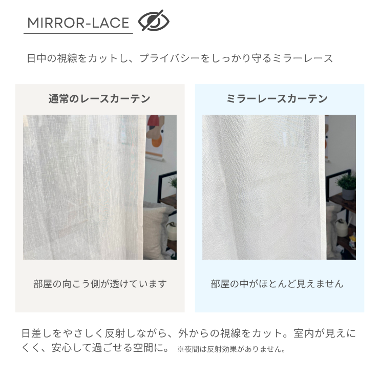 説明:外からの光をミラー効果で見えにくく