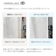 説明:外からの光をミラー効果で見えにくく